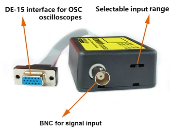IDM01, modul diferencijalne izolacije osciloskopa LOTO, Zaštita od napona, sigurno napon 800