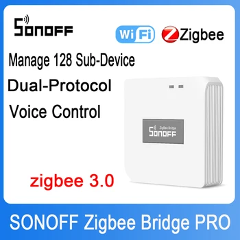 SONIFF ZB Bridge - P Pametna kuća Zigbee 3.0 Bridge PRO Daljinsko upravljanje uređajima ZigBee i Wi-Fi u programu eWeLink do 128 dodatnih uređaja